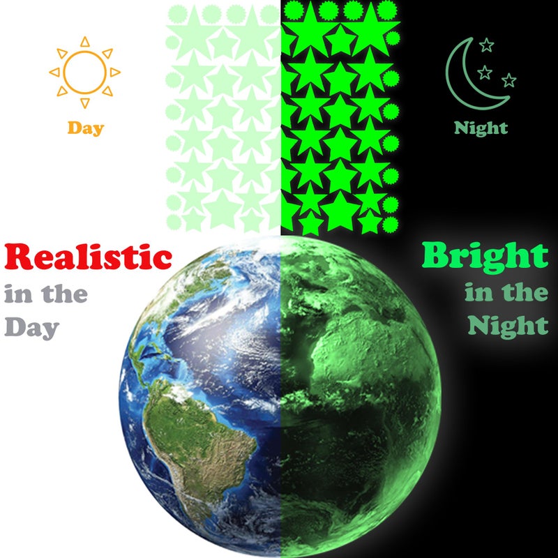 MAFOX Glow in The Dark Planets, Bright Solar System Wall Stickers -Sun Earth Mars and so on,9 Glowing Ceiling Decals for Bedroom Living Room,Shining Space Decoration for Kids for Girls and Boys - Image 5